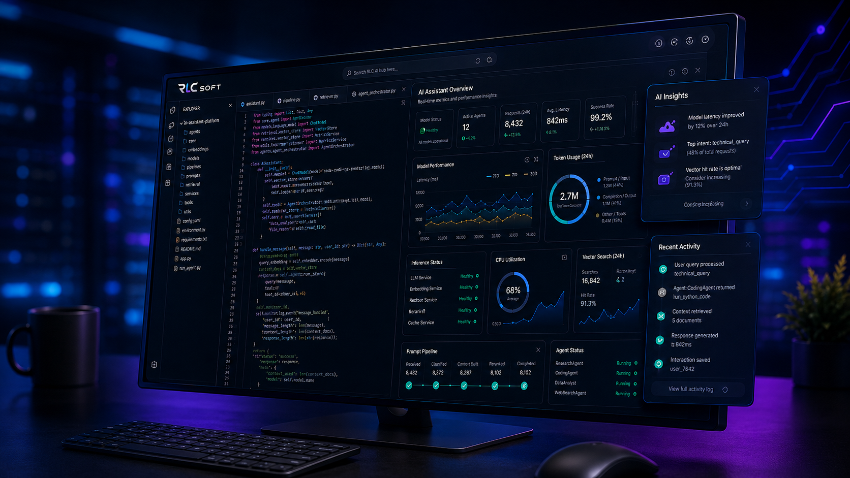 RLC SOFT development workstation
